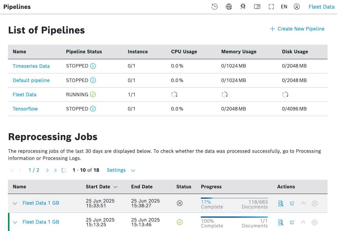 images/confluence/download/attachments/1332385989/pipelines_landing_page_with_lists-version-1-modificationdate-1750943818000-api-v2.png