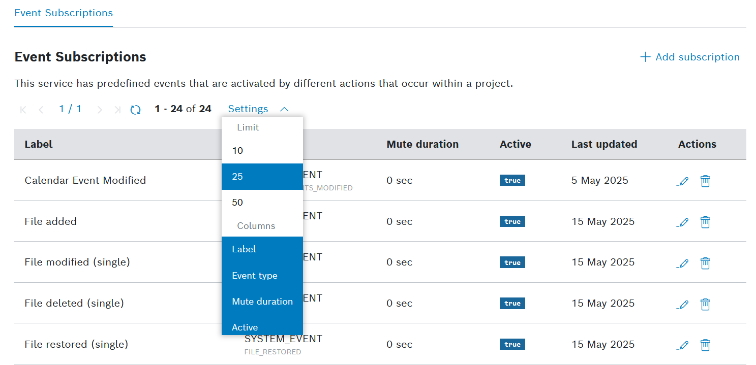 images/confluence/download/attachments/5770600322/list_view_event_subscriptions-version-1-modificationdate-1747815473000-api-v2.png